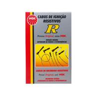 Jogo Cabos De Vela A20/A10 6 Cil. 250 Álc 1985/1995 - Scg64 Jogo Cabos De Vela A20/A10 6 Cil. 250 Álc 1985/1995 - Scg64