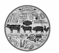 Jogo de pratos churrasco sobremesa c/6 pcs - primeira linha