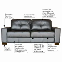 Jogo de Sofá 2 e 3 Lugares Sala de Estar Milão Couro Preto - Gran Belo