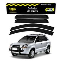 Jogo Defletor Calha Chuva Hyundai Tucson 2.0 2013 A 2019