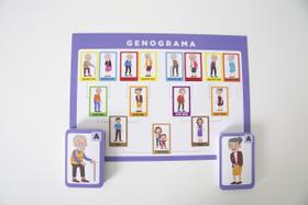 Jogo: Genograma - Jogo para Constelação Familiar