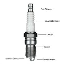 Jogo Vela Ignição Agile Astra Corsa Ipanema Kadett Meriva Monza Vw Gol Parati Polo Santana Saveiro