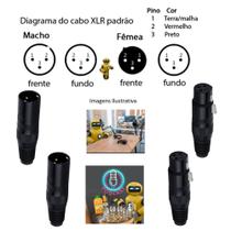 Kit 02 Pares Conectores Canon Profissional XLR HJH Profissional Resistente e Durável