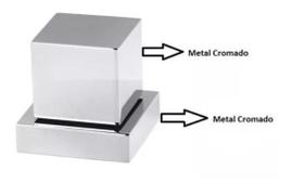 Kit 12 Acabamentos P/ Registro Quadrado 3/4 Padrão Deca