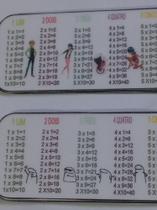 Kit 12 Marca Página com Tabuada ,planner, Livros, Cadernos, Leitura, Tabuada, LADYBUG ( Miraculous)