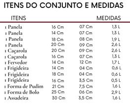 Kit 13 Panelas Caçarolas Vermelho Teflon Antiaderente Kit 13 Panelas Caçarolas Vermelho Teflon Antiaderente
