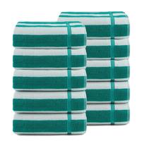 Kit 15 Toalha Praia Piscina de Hotel Lufamar 80x150 450gr/m² Kit 15 Toalha Praia Piscina de Hotel Lufamar 80x150 450gr/m²