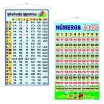 Kit 2 Banner Pedagógico Sílabas Simples e Números 0 a 100