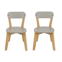 Kit 2 Cadeiras Antonella