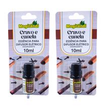 Kit 2 Essência p/ Difusor Elétrico Lavanda Mogilândi 10ml