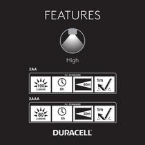 KIT 2 Lanterna Led Borracha Duracell 80 Lúmens e 100 Lúmens 8784-DF10080 KIT 2 Lanterna Led Borracha Duracell 80 Lúmens e 100 Lúmens 8784-DF10080