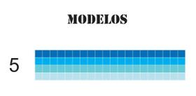 Kit 20 Adesivos Vinílico Proteção Borda Piscina 100cm X 20cm Kit 20 Adesivos Vinílico Proteção Borda Piscina 100cm X 20cm