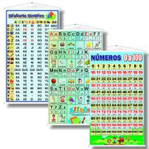 Kit 3 Banner Pedagógico Formas Geométricas Alfabeto Números