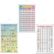 Kit 3 Banner Pedagógico Sílabas Simples, Alfabeto E Números