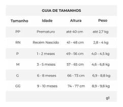Kit 3 Macaquinho Curto Suedine Menino Menina Macacão Bebê Kit 3 Macaquinho Curto Suedine Menino Menina Macacão Bebê