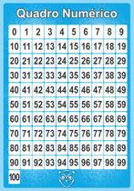 Kit 3 Painel De Lona Alfabetização-100x070cm Kit 3 Painel De Lona Alfabetização-100x070cm