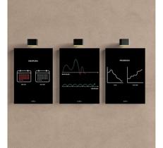 Kit 3 - Quadro Motivacional Placa Decorativa Disciplina Foco 40x28cm