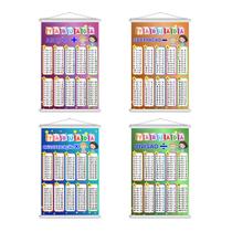 Kit 4 Banner Educativo Operações Matemática Didático 60x90cm