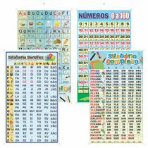 Kit 4 Banner Silabas Simples, Complexas, Alfabeto E Números