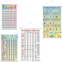 Kit 4 Banner Silabas Simples, Complexas, Alfabeto E Números