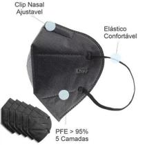 Kit 40 Unidades MÁScara Kn95 5 PartÍCulas De Filtros - N/A
