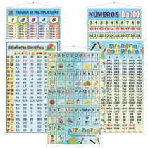 Kit 5 Banners Simples Complexo Alfabeto Números Tabuada