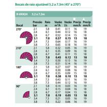 Kit 5 Bocal Rotativo R-VAN 24 0º-270º (5.2-7.3m) Rain Bird