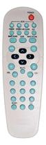 Kit 5 Controle Remoto Tv Compatível Philips Tv Antica 145 Kit 5 Controle Remoto Tv Compatível Philips Tv Antica 145