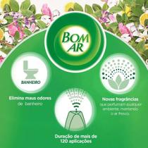 Kit 6 Refis 12ml Bom Ar Click Spray Lavanda Kit 6 Refis 12ml Bom Ar Click Spray Lavanda