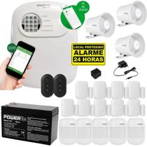 Kit Alarme Anm 24 Net Personalizado Kit Alarme Anm 24 Net Personalizado