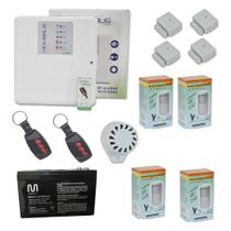 Kit Alarme central WI-FI 8 sensores s fio Hombrus c bateria Kit Alarme central WI-FI 8 sensores s fio Hombrus c bateria