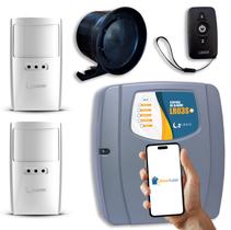 Kit Alarme com Fio com Wifi 2 Sensores Pet 20kg Duplo Pir Parede com 2 Controles
