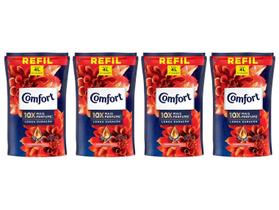 Kit Amaciante Comfort Concentrato Energia Floral