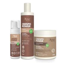 kit Apse Mousse, Gelatina e Creme Crespo Finalizadores