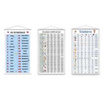 Kit Banners Silabário Simples + Complexo + Numerais 120x65cm Kit Banners Silabário Simples + Complexo + Numerais 120x65cm