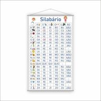 Kit Banners Silabário Simples E Numerais 0 A 1000 120X65Cm