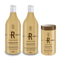 Kit blindagem dos fios Kit blindagem dos fios