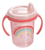 Kit c/ 2 Copo Caneca Com Alca E Tampa Rosa Azul Infan 330 Ml Kit c/ 2 Copo Caneca Com Alca E Tampa Rosa Azul Infan 330 Ml