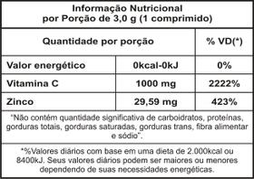 Kit c/3 Vitamina C 1G+Zinco c/10 CPR ZincoMAXX IDN LABS Kit c/3 Vitamina C 1G+Zinco c/10 CPR ZincoMAXX IDN LABS