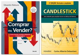 Kit Candlestick + Comprar ou Vender