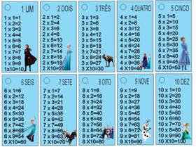 Kit com 10 Chaveiros de Tabuada com personagens Frozen