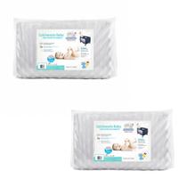 Kit com 2 Colchonetes Macio - 53cm x 91cm Kit com 2 Colchonetes Macio - 53cm x 91cm