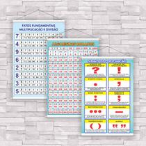 kit com 3 Banner Educativo Pontuação, Algarismos Romanos e Fatos Fundamentais Multiplicação e Divisão 70x55cm