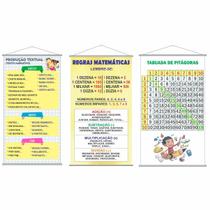 Kit Com 3 Banners Para Quarto (4) Ano Escolar Pedagógico G