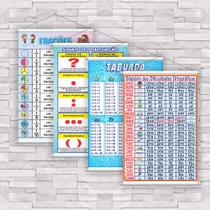 kit com 4 Banner Educativo Frações, Pontuação, Tabuada e Sílabas 70x55cm