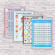 kit com 4 Banner Educativo Sílabas Simples, Partes do Corpo, Alfabeto, Números de 1 a 100 70x55cm