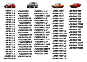 Kit Coxim Motor e Cambio Passat Gol Voyage Parati Saveiro Santana Toda Linha 1.6 1.8 AP Kit Coxim Motor e Cambio Passat Gol Voyage Parati Saveiro Santana Toda Linha 1.6 1.8 AP