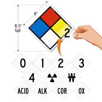 Kit de etiquetas adesivas SmartSign NFPA com cartaz, dígitos e símbolos