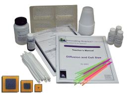 Kit de Química ALDON Atividade de Difusão e Tamanho de Célula