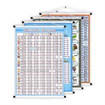 Kit Escola Educação 04 unds painel escolha seu tema Kit Escola Educação 04 unds painel escolha seu tema